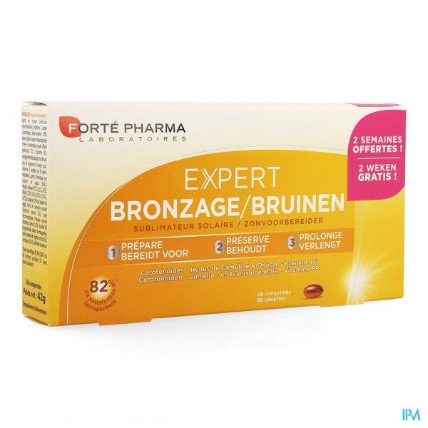 FORTE Bronzage Expert Duopack